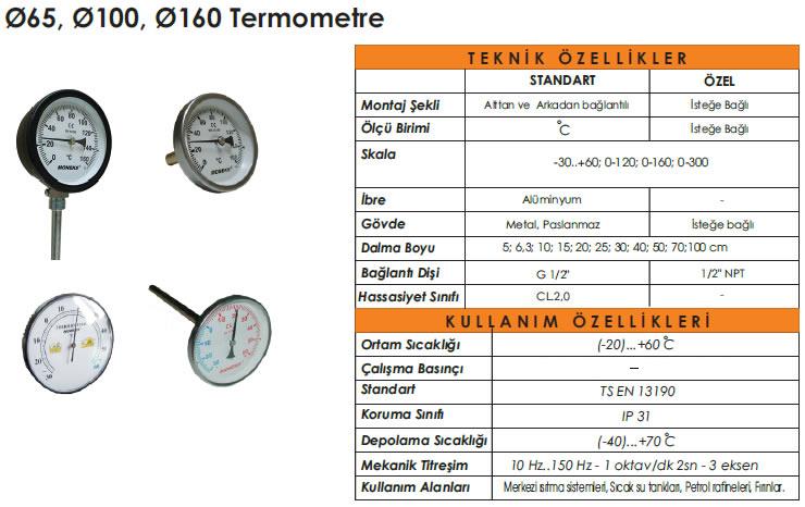 65, 100, 160 Termometre