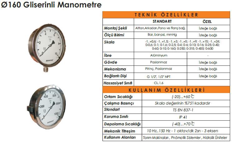 160 Gliserinli Manometre