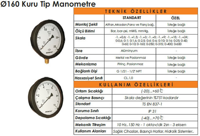 160 Kuru Tip Manometre